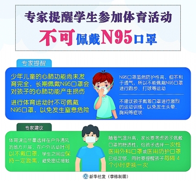 开学了，学生如何科学佩戴口罩