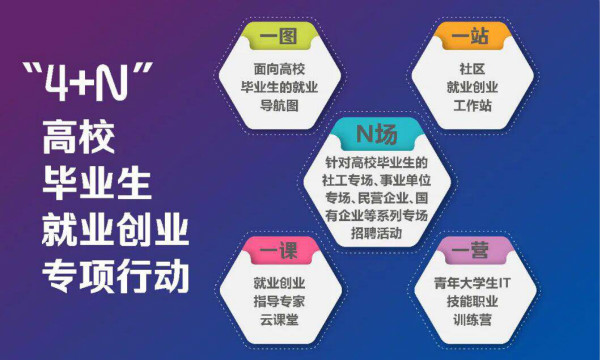 嵌入式招聘_PLC 嵌入式岗位名企招聘专题 国企 上市等数十家企业 诚聘数百人