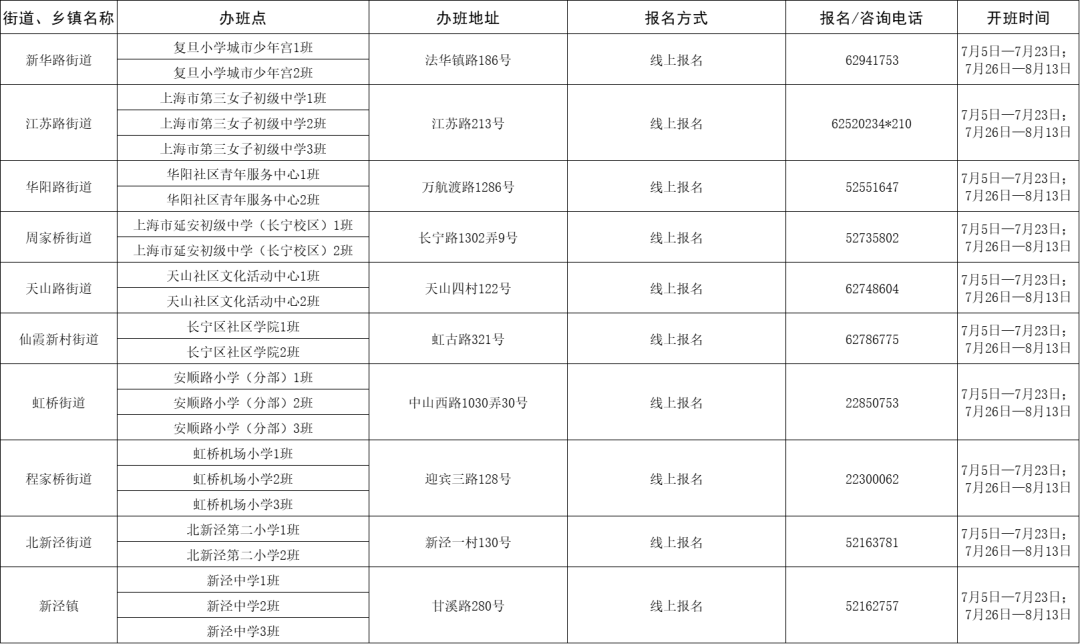 上海爱心暑托班下周开始报名，16区543个办班点名单公布