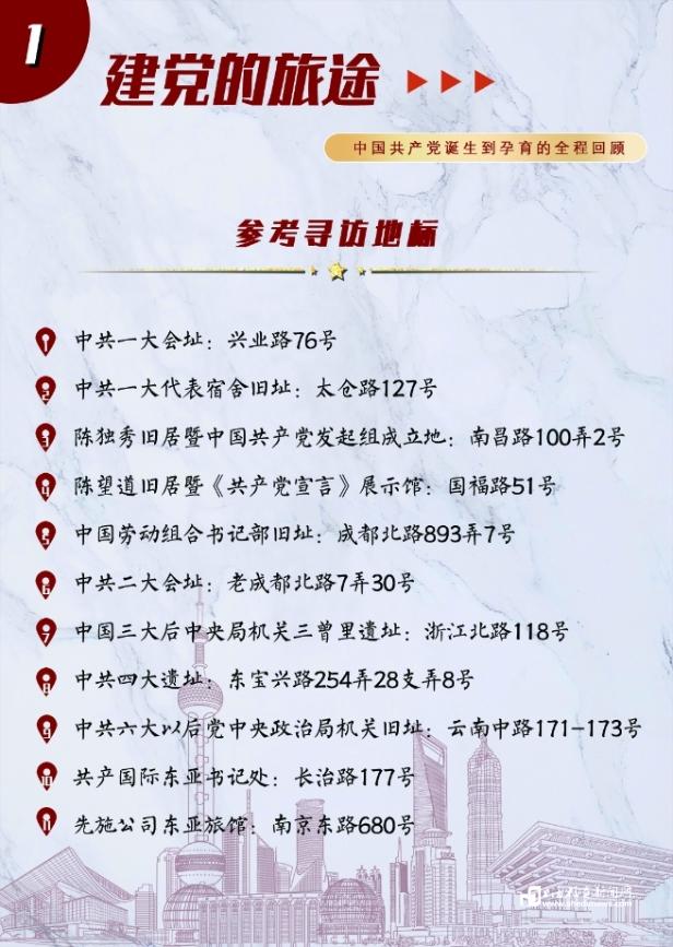 我的动感七“一” • 线路 | 红色研学线路一：建党的旅途