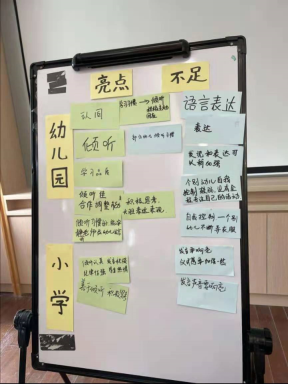 幼升小衔接如何科学升级？“经典”幼与“高科”小作出积极探索