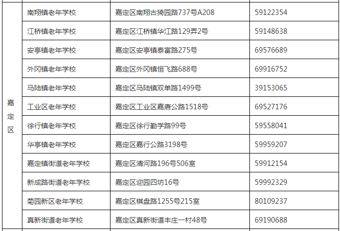 上海现有人口多少人_讲真,现在上海人口到底有多恐怖(2)