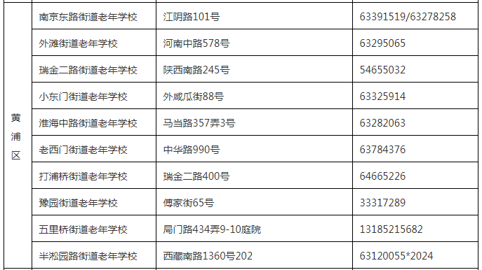 上海现有人口多少人_讲真,现在上海人口到底有多恐怖(2)