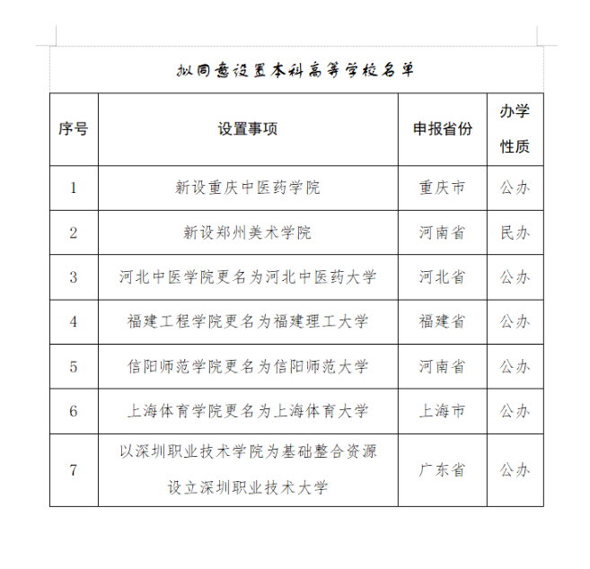 QQ截图20230522102458.png