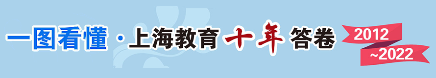 一图看懂·上海教育十年答卷（2012-2022）