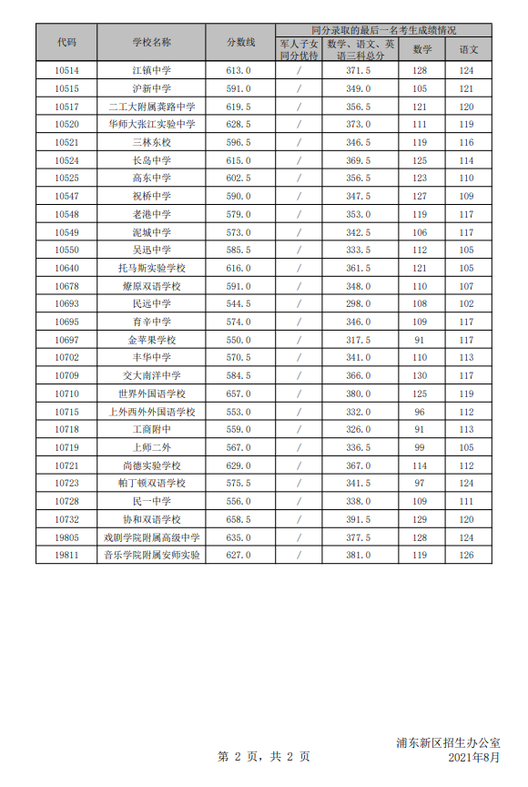 普东2.png